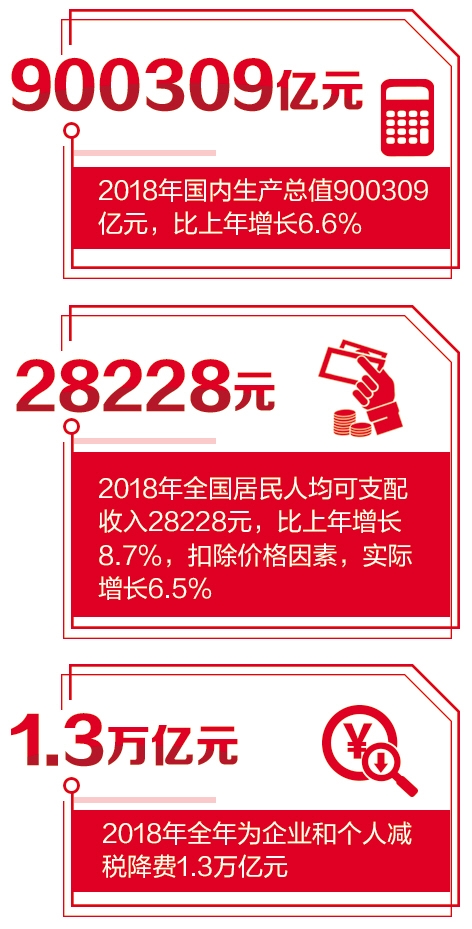 湖北荆门牌楼gdp_湖北荆门图片(3)