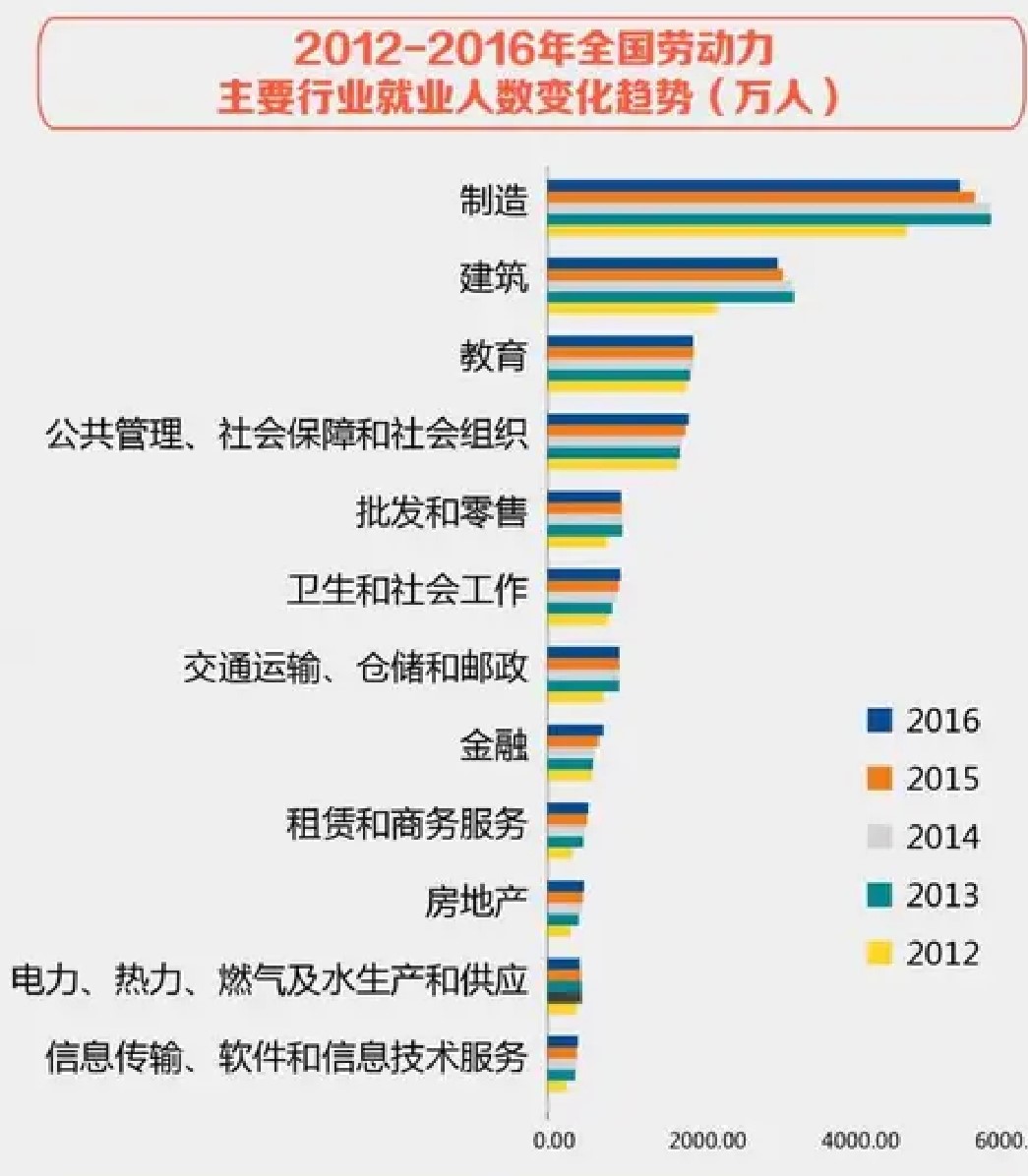2019排行榜_鲁大师年中报告全景分析,各品牌请对号入座(3)