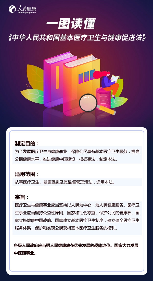 法律6月起看病就医这些事受法律保护,你了解了吗？