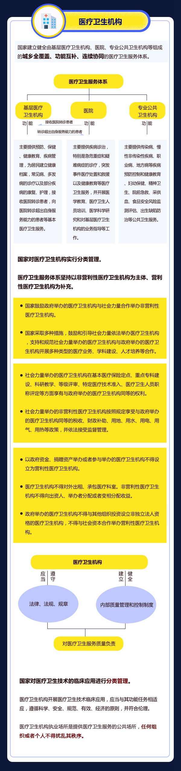 法律6月起看病就医这些事受法律保护,你了解了吗？