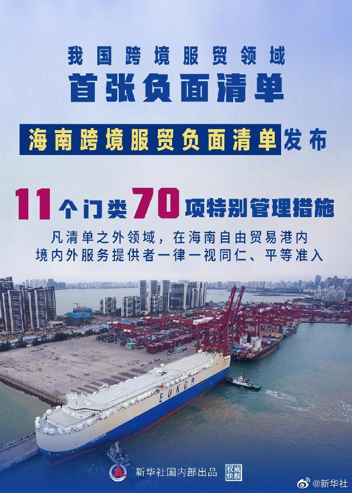 海南自由贸易港跨境服务贸易特别管理措施正式公布