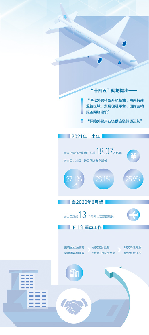 深圳市消费类电子电器产品出口增势显著