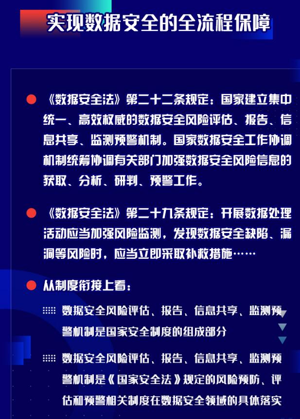 数据安全管理办法解读 20211014143832723901751.jpg