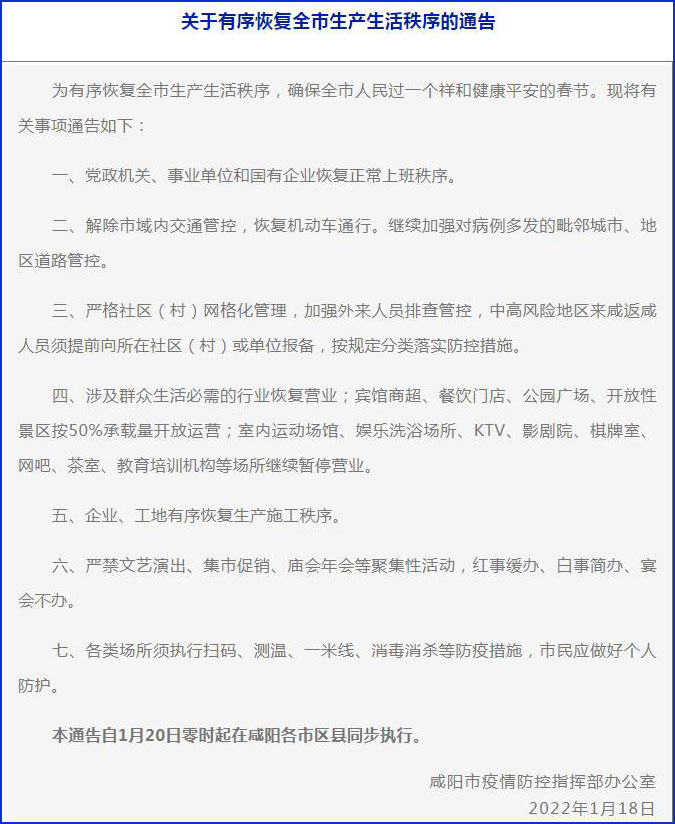 1月20日零时起陕西咸阳有序恢复全市生产生活秩序