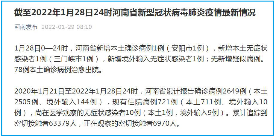 【【河南新增12例本土确诊】中国疫情最严重的三个省 【【河南新增12例本土确诊】中国疫情最严重的三个省