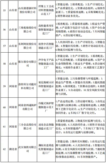 发改委是管理什么的单位 20220222085723718471402.jpg