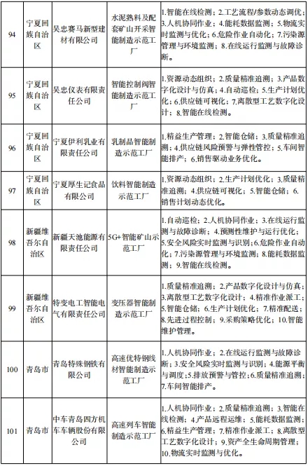 发改委是管理什么的单位 20220222085803071402331.jpg