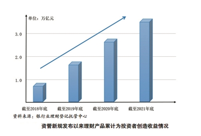 十四五规划开局之年是哪一年 20220301133701062928113.jpg