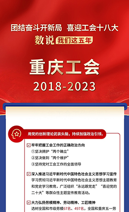 数说我们这五年·重庆工会2018-2023