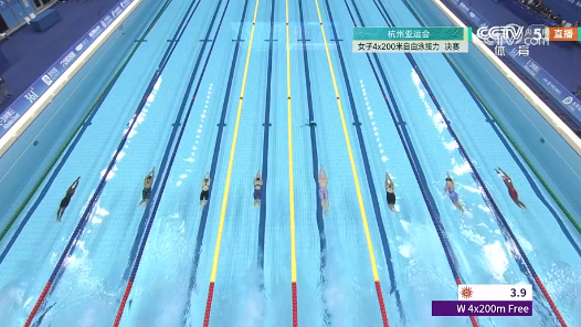 中国队夺得杭州亚运会女子4×200米自由泳接力金牌