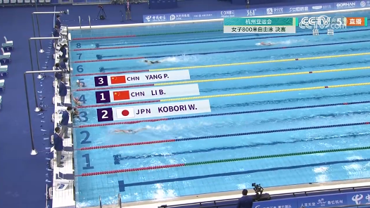 李冰洁夺得杭州亚运会女子800米自由泳金牌