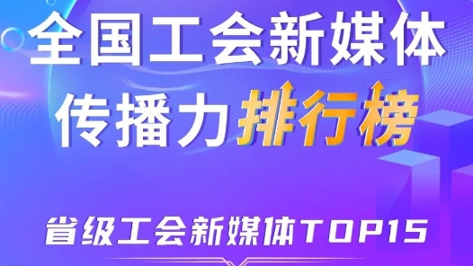 新一期全国省级工会新媒体传播力TOP15出炉！上海、四川、浙江位列前三