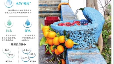 软水VS硬水，哪种水对健康更有益？