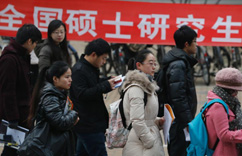 2014���й�˶ʿ�о�����ѧ���Կ�����