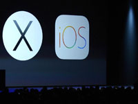 ƻ������2014��ȫ�򿪷��ߴ�ᡱ