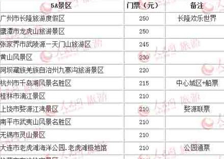 ȫ1755AξƱ۸а 108Ԫ