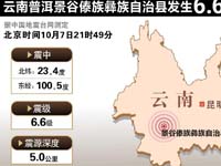 �����ն����ȴ������������ط���6.6������