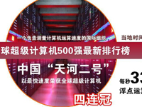 �й�����Ӷ��š�������ٶ��ٻ�ȫ�򳬼�����������ڡ�