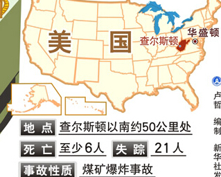 ���������������ݷ������ѡ�