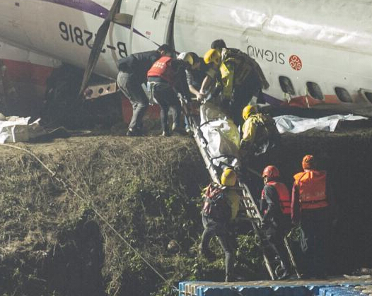 ̨�帴�˺���ʧ�°���������ϰ���