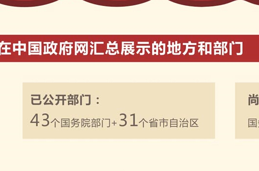 ͼ��2014��������Ϣ�������ɼ�������