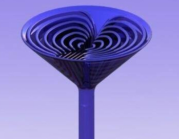 ����������β�Ʊ�����̫�����Ƴ�Ϊ���ܡ�