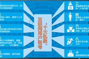 ��������ϵ��ר���ж�������������