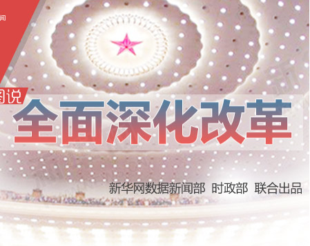 ͼ˵ȫ����ĸ