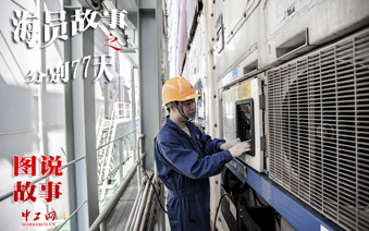 ��Ա���£��ˣ����ֱ�77�족