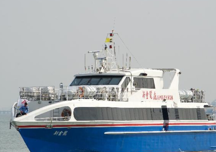 ̨��������½��ʼ��ǩ��