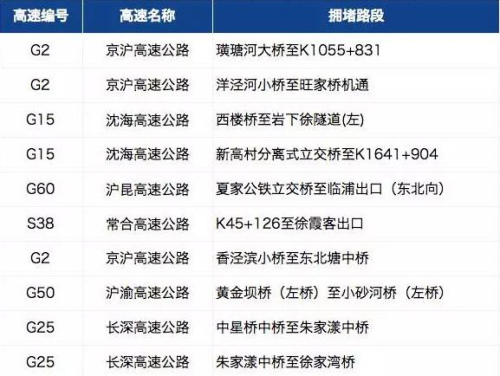 �����ǵ����׶¸��١�