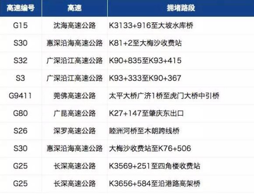 �����ǵ����׶¸��١�