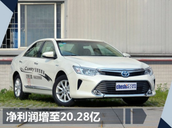 广汽丰田1-6月营收增长8.8% 净利润增至20.28亿-图1