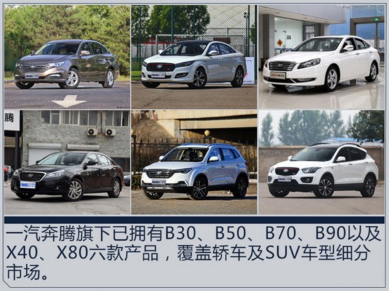 一汽奔腾1-6月净利润同比增长52.38%-图3