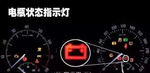 碰到这6个警告灯亮起, 一定得停车!