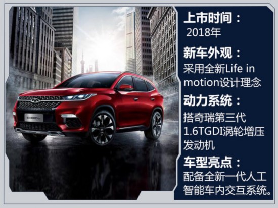 奇瑞1-9月出口销量激增35% 冲刺10万辆年目标-图5