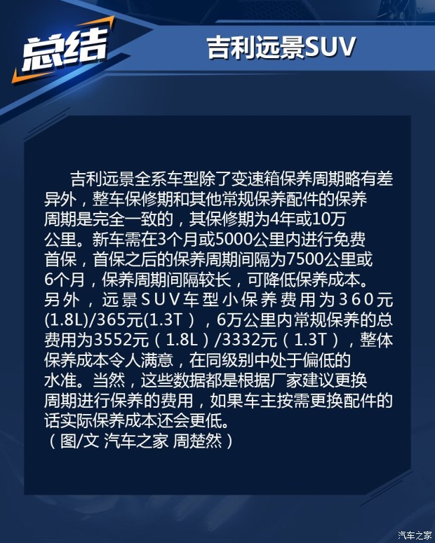  ԶSUV 2016 1.3T CVT콢