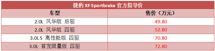 走过路过不容错过 盘点广州车展5款上市新车