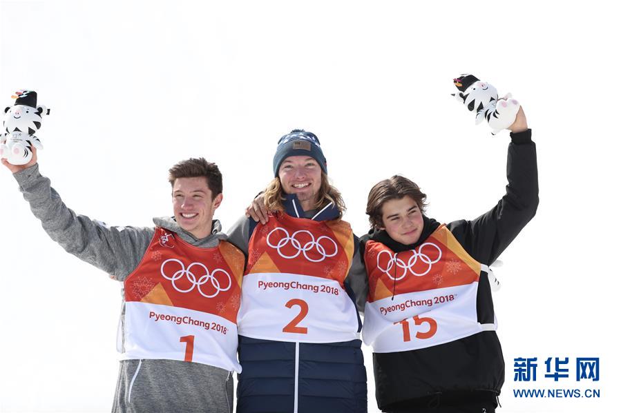 »ᣩ8ʽѩUͳؼɾѡֶ