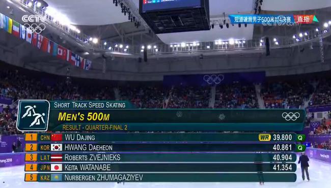 ��󾸴��������¼