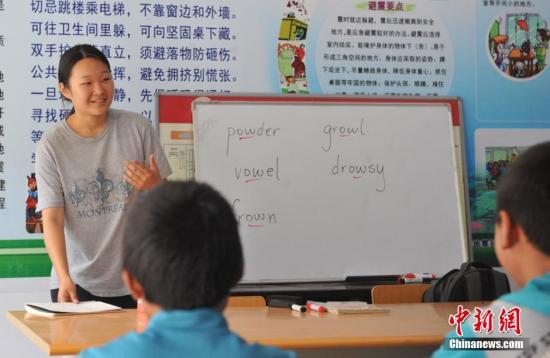 ����ͼ����������ѧϰӢ��������� ��