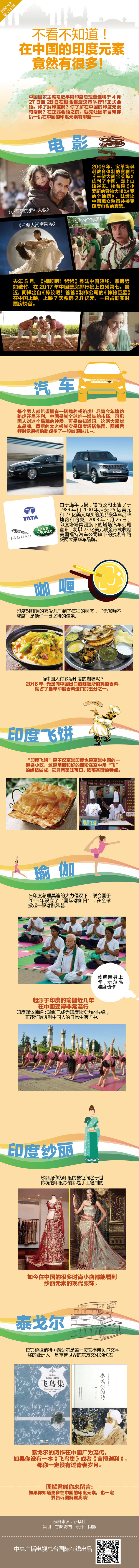 ͼƬĬϱ_fororder_244 ͼ(4)