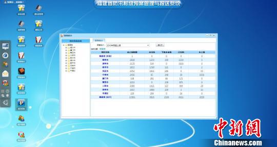 ����ʡ��Ѵ�弶Ԥ�������뱨��ϵͳ ����ʡ����������Ѵ����ָ�Ӱ칫�ҹ�ͼ