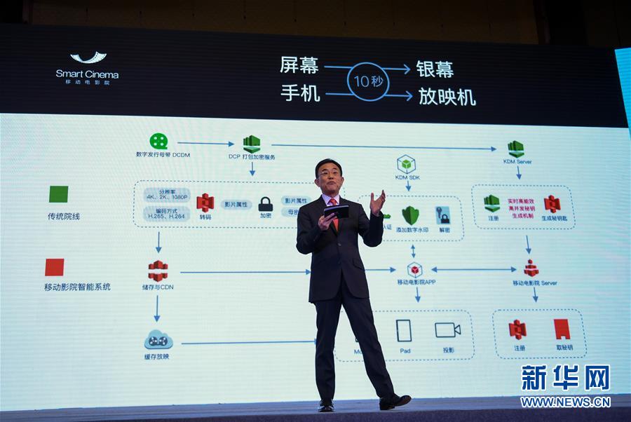 Ļ2ƶӰԺ ͬӳԺӳӰ