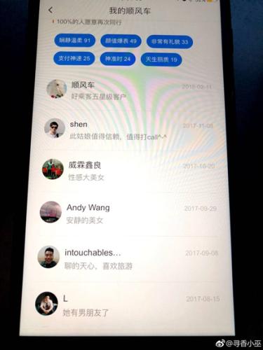 �������罻ƽ̨ɹ���ĵε�˳�糵���ۡ�����ͼƬ