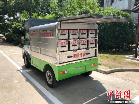 ����ʡ������÷��ֵ����������еĻ��ճ�����������ӱ ��