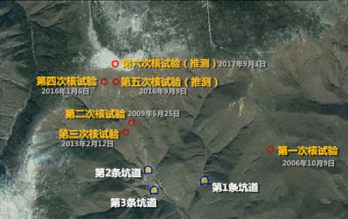 ����6�κ�����λ������ͼ��