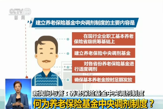 ���������һҳ