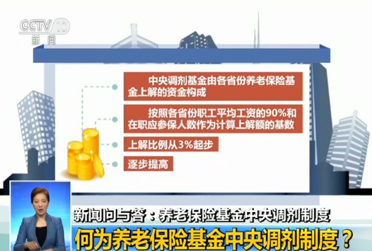 ���������һҳ