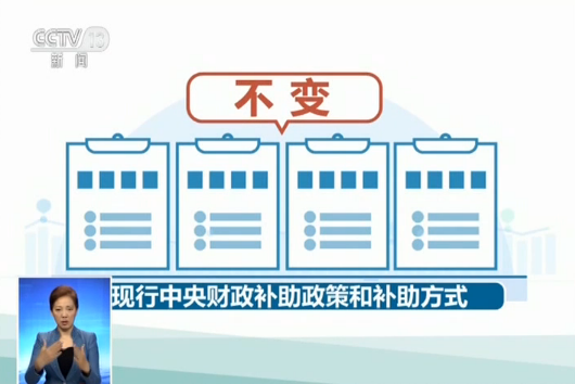 ���������һҳ